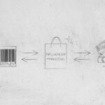 Get Growing! Referral Marketing Strategies for B2B and B2C Businesses