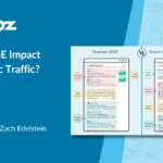 How Will SGE Impact Your Organic Traffic?