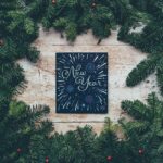 What Is a Content Plan For 2024?