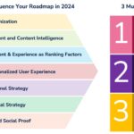 Trends And Priorities For 2024