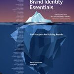 future of digital marketing agencies