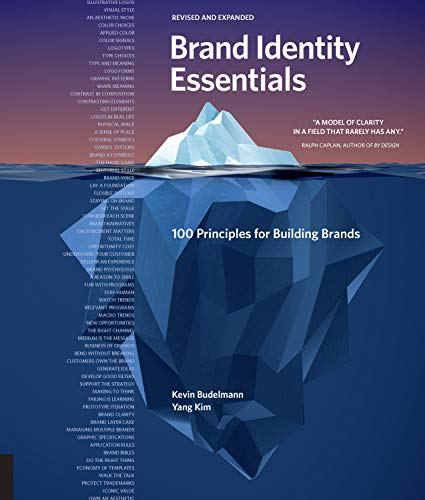 future of digital marketing agencies