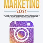 future of digital marketing agencies