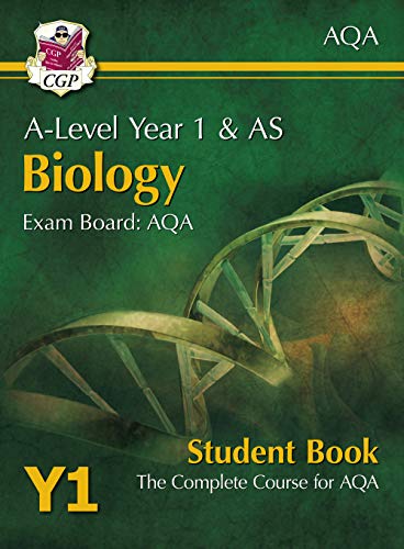 bio examples