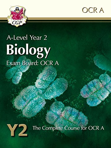 bio examples