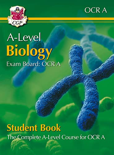 bio examples