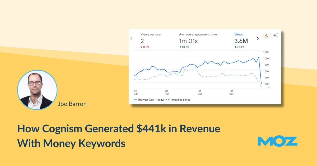 Use Money Keywords to Generate Revenue