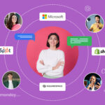 9 B2B Influencer Marketing Case Studies and Success Secrets