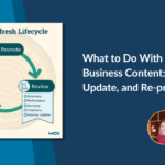 What to Do With Aging Local Business Content: Review, Update, and Re-promote!