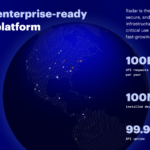 Radar - HawkSEM case study