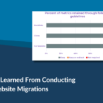 What I Have Learned From Conducting Over 100 Website Migrations