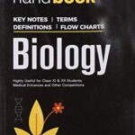 best bio examples
