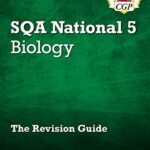 bio examples