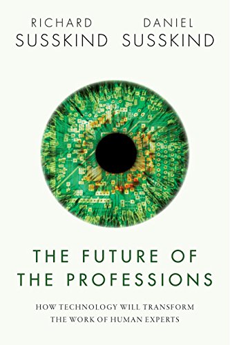 future of digital marketing agencies