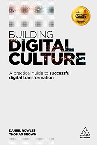 future of digital marketing agencies