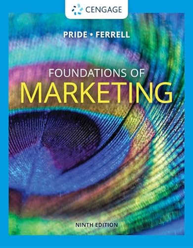 digital marketing course