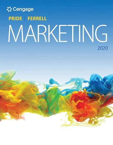 digital marketing course