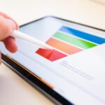 5 Easy Steps to Build a Full-Funnel Content Strategy