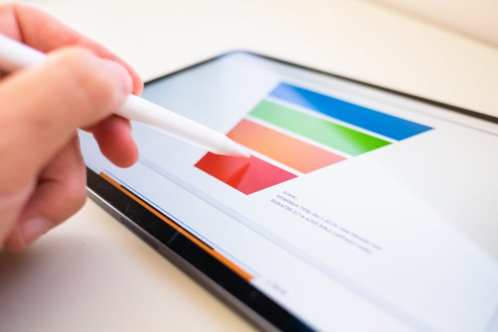 5 Easy Steps to Build a Full-Funnel Content Strategy