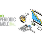 Search Engine Land's 2024 Periodic Table of SEO Elements gets interactive