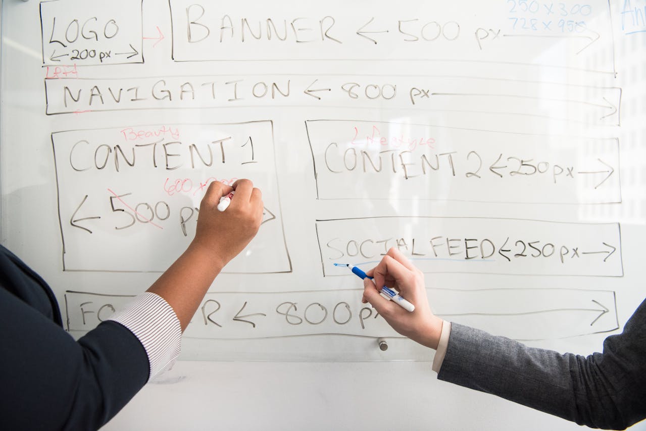 What They Do + How They Improve Conversions