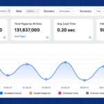 Why Using a Log Analyzer is a Must for Big Websites