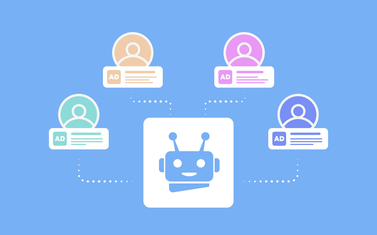 A Quick Guide To Every AI-Powered Ad Creative Feature (And What's Coming Soon)
