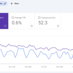 Google Search Console Page