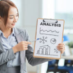 Social Media SWOT Analysis Template