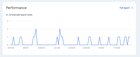 Beginner-Friendly Strategies for a Newly Registered Domain