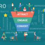 How To Boost Search Visibility & Drive Growth