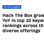 Hack The Box grows 211% YoY in top 10 keyword rankings across their diverse offerings