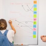 6 Timely Ideas + Advice from the Pros