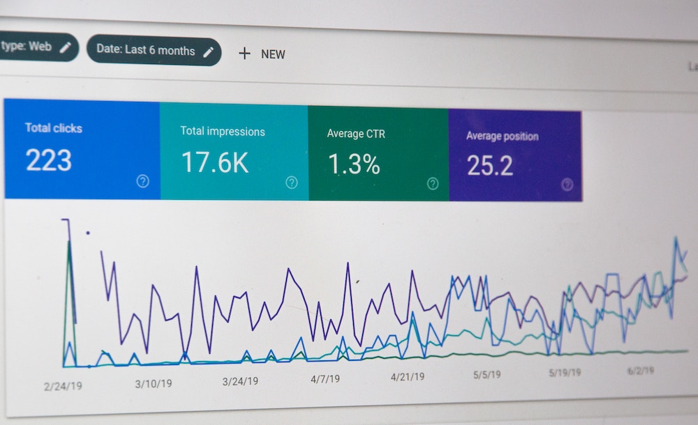 What is Conversion Rate Optimization? Pro Tips + Checklist