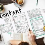 13 Innovative Content Marketing Ideas to Try in 2025